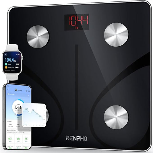 Smart Scales